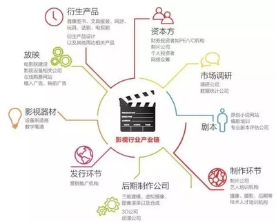 兩年間風云突變,環球影城如何改變通州產業格局?