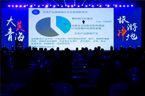 創新、統籌、融合、共享——2020年全國文化產業和旅游產業融合發展高峰論壇在青海開幕